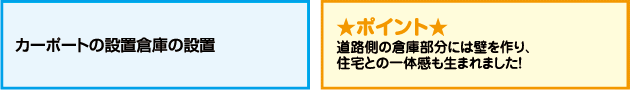 カーポートの設置、倉庫の設置★ポイント★道路側の倉庫部分には壁を作り、住宅との一体感も生まれました！