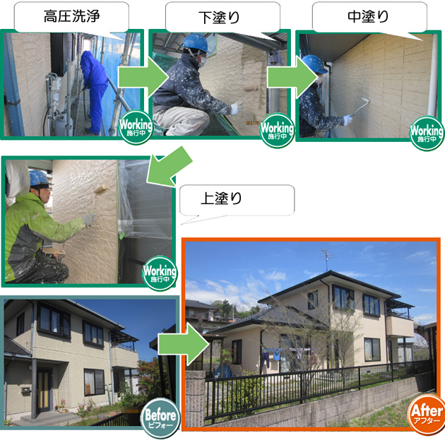 T邸施工事例